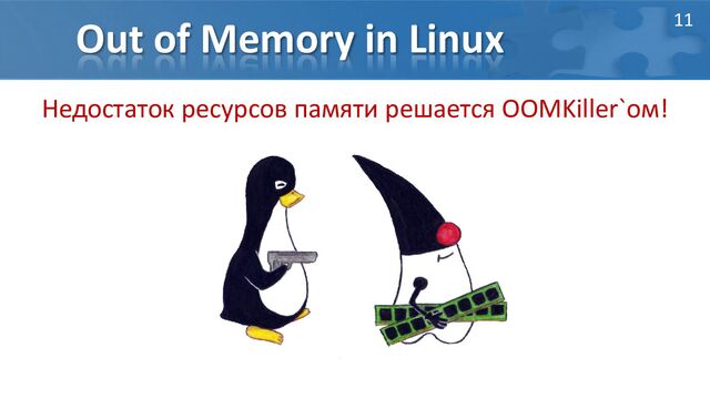 Out of Memory in Linux
Недостаток ресурсов памяти решается OОMKiller`ом!
11
