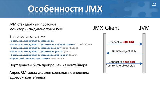 Особенности JMX
JVM стандартный протокол
мониторинга/диагностики JVM.
Включается опциями
-Dcom.sun.management.jmxremote
-Dcom.sun.management.jmxremote.authenticate=
-Dcom.sun.management.jmxremote.ssl=
-Dcom.sun.management.jmxremote.port=
-Dcom.sun.management.jmxremote.rmi.port=
-Djava.rmi.server.hostname=
Порт должен быть проброшен из контейнера
Адрес RMI хоста должен совпадать с внешним
адресом контейнера
22
