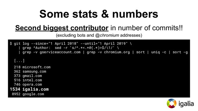 Some stats & numbers
Second biggest contributor in number of commits!!
(excluding bots and @chromium addresses)
$ git log --since="1 April 2018" --until="1 April 2019" \
| grep ^Author: sed -r 's/^.*<.*@(.*)>$/\1/' \
| grep -v gserviceaccount.com | grep -v chromium.org | sort | uniq -c | sort -g
[...]
218 microsoft.com
362 samsung.com
373 gmail.com
516 intel.com
746 opera.com
1534 igalia.com
8952 google.com
