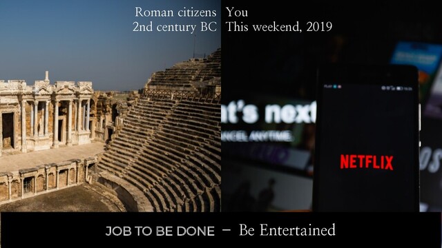 Roman citizens
2nd century BC
You
This weekend, 2019
JOB TO BE DONE – Be Entertained
