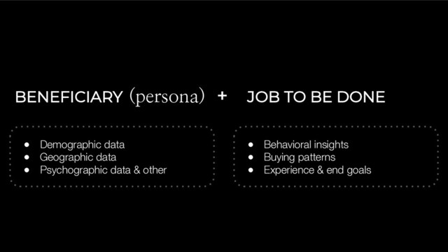 BENEFICIARY (persona) + JOB TO BE DONE
● Demographic data
● Geographic data
● Psychographic data & other
● Behavioral insights
● Buying patterns
● Experience & end goals
