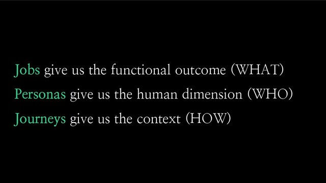 Jobs give us the functional outcome (WHAT)
Personas give us the human dimension (WHO)
Journeys give us the context (HOW)
