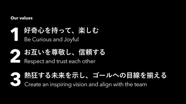 Our values
޷ح৺Λ࣋ͬͯɺָ͠Ή
Be Curious and Joyful
1
͓ޓ͍Λଚܟ͠ɺ৴པ͢Δ
Respect and trust each other
2
೤ڰ͢ΔະདྷΛࣔ͠ɺΰʔϧ΁ͷ໨ઢΛἧ͑Δ
Create an inspiring vision and align with the team
3
