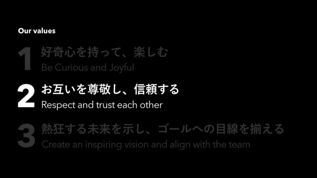 ޷ح৺Λ࣋ͬͯɺָ͠Ή
Be Curious and Joyful
1
͓ޓ͍Λଚܟ͠ɺ৴པ͢Δ
Respect and trust each other
2
೤ڰ͢ΔະདྷΛࣔ͠ɺΰʔϧ΁ͷ໨ઢΛἧ͑Δ
Create an inspiring vision and align with the team
3
Our values
