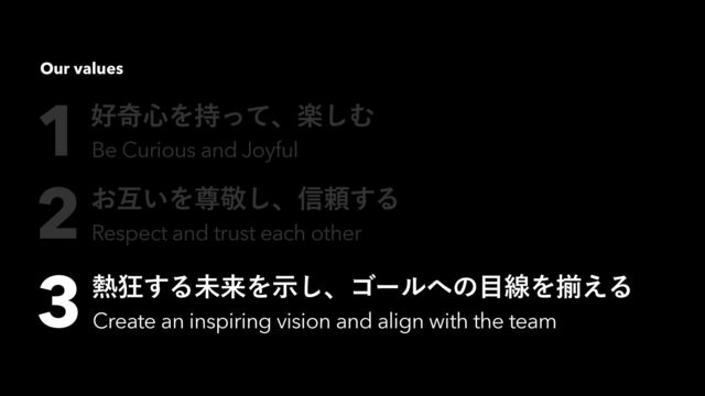 ޷ح৺Λ࣋ͬͯɺָ͠Ή
Be Curious and Joyful
1
͓ޓ͍Λଚܟ͠ɺ৴པ͢Δ
Respect and trust each other
2
೤ڰ͢ΔະདྷΛࣔ͠ɺΰʔϧ΁ͷ໨ઢΛἧ͑Δ
Create an inspiring vision and align with the team
3
Our values
