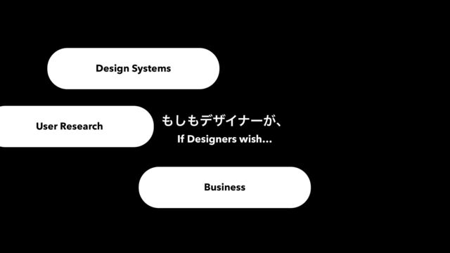 If Designers wish…
Design Systems
΋͠΋σβΠφʔ͕ɺ
User Research
Business
