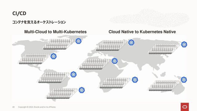 コンテナを支えるオーケストレーション
CI/CD
Copyright © 2022, Oracle and/or its affiliates
40
Multi-Cloud to Multi-Kubernetes Cloud Native to Kubernetes Native
