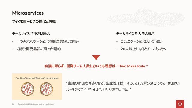 マイクロサービスの進化と挑戦
Microservices
Copyright © 2022, Oracle and/or its affiliates
56
チームサイズが小さい場合
• 一つのアプリケーションに機能を集約して開発
• 速度と開発品質の面で合理的
チームサイズが大きい場合
• コミュニケーションコストの増加
• 20人以上になるとチーム破綻へ
会議に限らず、開発チーム人数においても理想は “ Two Pizza Rule ”
“会議の参加者が多いほど、生産性は低下する。これを解決するために、参加メン
バーを2枚のピザを分け合える人数に抑える。”
