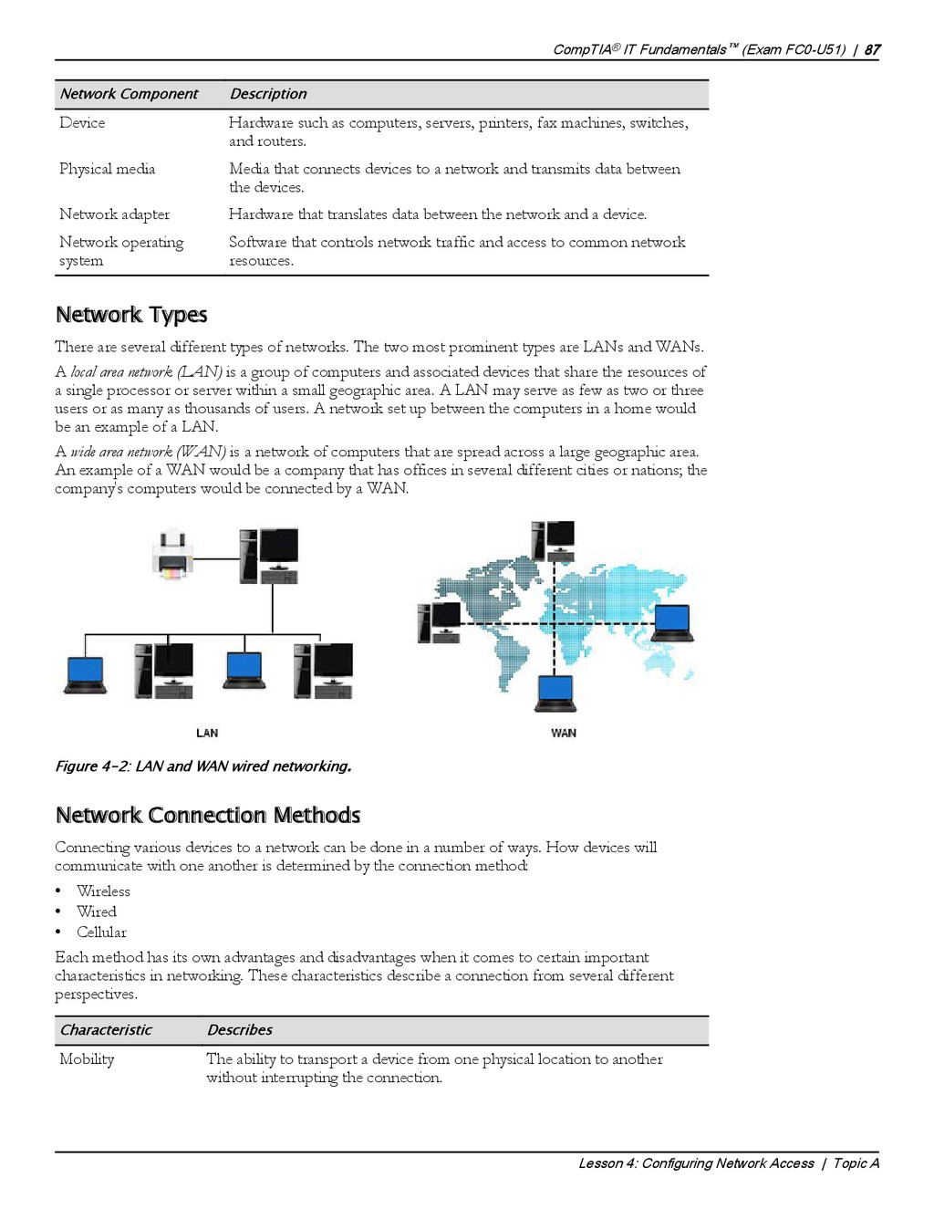 Strata Exam - Speaker Deck