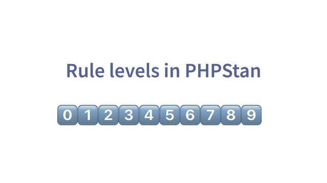 Rule levels in PHPStan
0⃣1⃣2⃣3⃣4⃣5⃣6⃣7⃣8⃣9⃣
