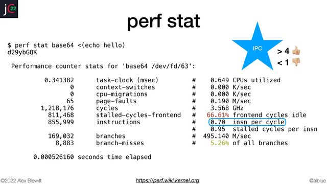 @alblue
22
©2022 Alex Blewitt
perf stat
$ perf stat base64 <(echo hello)


d29ybGQK


Performance counter stats for 'base64 /dev/fd/63':


0.341382 task-clock (msec) # 0.649 CPUs utilized


0 context-switches # 0.000 K/sec


0 cpu-migrations # 0.000 K/sec


65 page-faults # 0.190 M/sec


1,218,176 cycles # 3.568 GHz


811,468 stalled-cycles-frontend # 66.61% frontend cycles idle


855,999 instructions # 0.70 insn per cycle


# 0.95 stalled cycles per insn


169,032 branches # 495.140 M/sec


8,883 branch-misses # 5.26% of all branches


0.000526160 seconds time elapsed


https://perf.wiki.kernel.org
IPC > 4 👍
< 1 👎
