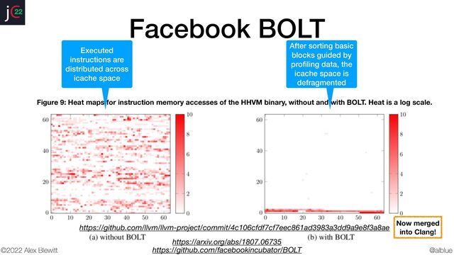 @alblue
22
©2022 Alex Blewitt
Facebook BOLT
https://arxiv.org/abs/1807.06735
Figure 9: Heat maps for instruction memory accesses of the HHVM binary, without and with BOLT. Heat is a log scale.
Executed
instructions are
distributed across
icache space
After sorting basic
blocks guided by
pro
fi
ling data, the
icache space is
defragmented
https://github.com/facebookincubator/BOLT
https://github.com/llvm/llvm-project/commit/4c106cfdf7cf7eec861ad3983a3dd9a9e8f3a8ae
Now merged
into Clang!
