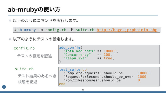 BCNSVCZͷ࢖͍ํ
ҎԼͷΑ͏ʹίϚϯυΛ࣮ߦ͠·͢ɻ
ˌab-mruby -m config.rb -M suite.rb http://hoge.jp/phpinfo.php
ҎԼͷΑ͏ʹςετͷઃఆ͠·͢ɻ
add_config(
"TotalRequests" => 100000,
"Concurrency" => 100,
"KeepAlive" => true,
)
test_suite do
"CompleteRequests".should_be 100000
"RequestPerSecond".should_be_over 1000
"Non2xxResponses".should_be 0
end
config.rb
suite.rb
ςετͷઃఆΛهड़
ςετ݁Ռͷ͋Δ΂͖
ঢ়ଶΛهड़

