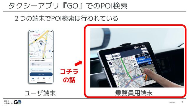 © GO Inc. 7
タクシーアプリ『GO』でのPOI検索
２つの端末でPOI検索は行われている
乗務員用端末
ユーザ端末
コチラ
の話
