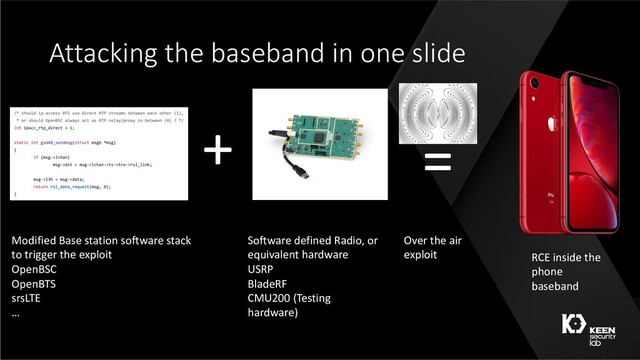 Attacking the baseband in one slide
+ =
Modified Base station software stack
to trigger the exploit
OpenBSC
OpenBTS
srsLTE
…
Software defined Radio, or
equivalent hardware
USRP
BladeRF
CMU200 (Testing
hardware)
Over the air
exploit RCE inside the
phone
baseband
