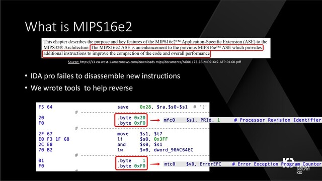 What is MIPS16e2
• IDA pro failes to disassemble new instructions
• We wrote tools to help reverse
Source: https://s3-eu-west-1.amazonaws.com/downloads-mips/documents/MD01172-2B-MIPS16e2-AFP-01.00.pdf
