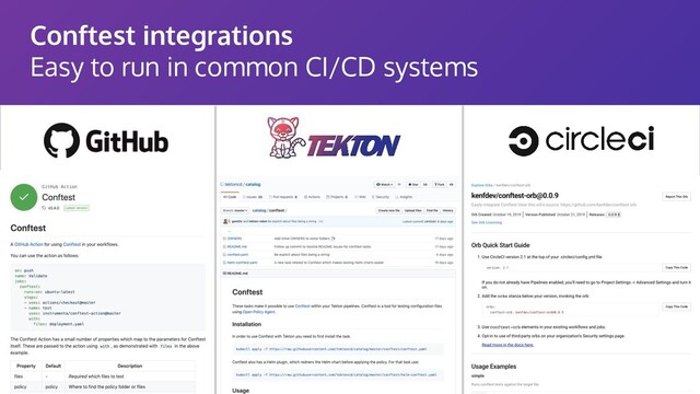 Conftest integrations
Easy to run in common CI/CD systems
