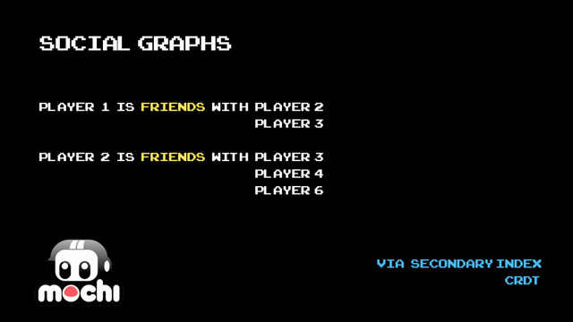 Social Graphs
Player 1 is friends with Player 2
Player 3
Player 2 is friends with Player 3
player 4
player 6
via secondary index
CRDT
