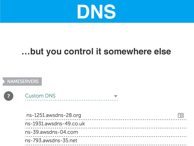 …but you control it somewhere else
DNS
