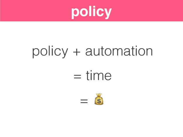 policy
policy + automation
= time
= 
