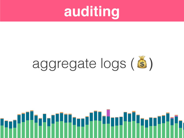 auditing
aggregate logs ()

