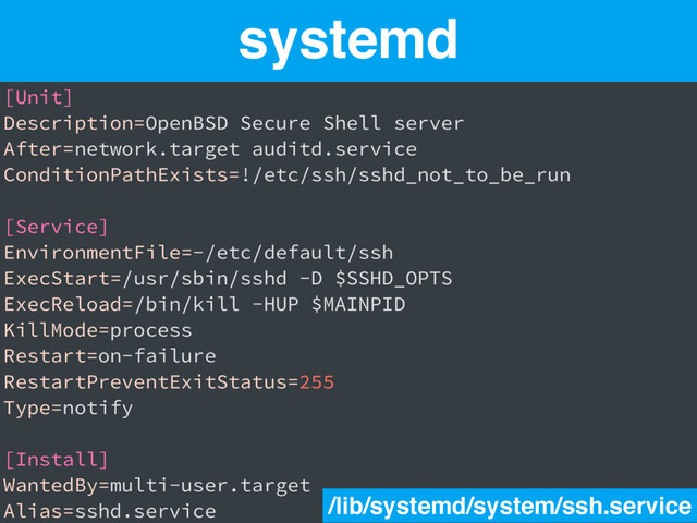 systemd
[Unit]
Description=OpenBSD Secure Shell server
After=network.target auditd.service
ConditionPathExists=!/etc/ssh/sshd_not_to_be_run
[Service]
EnvironmentFile=-/etc/default/ssh
ExecStart=/usr/sbin/sshd -D $SSHD_OPTS
ExecReload=/bin/kill -HUP $MAINPID
KillMode=process
Restart=on-failure
RestartPreventExitStatus=255
Type=notify
[Install]
WantedBy=multi-user.target
Alias=sshd.service /lib/systemd/system/ssh.service
