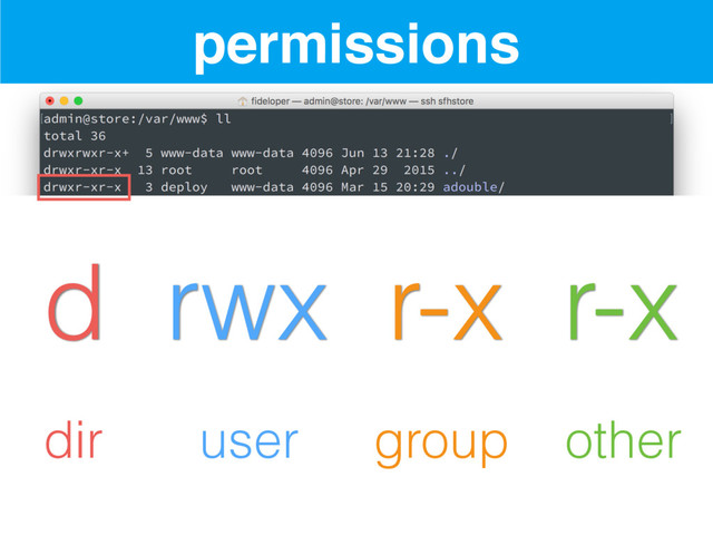 d rwx r-x r-x
dir user group other
permissions
