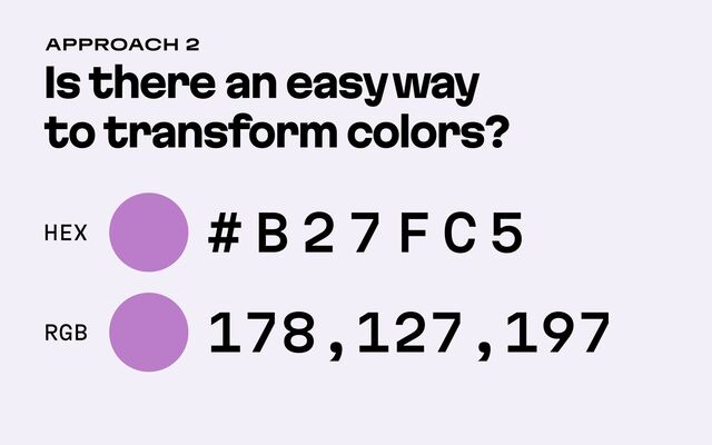Is there an easy way 
to transform colors?
Approach 2
HEX
RGB
# B 2 7 F C 5
178,127,197
