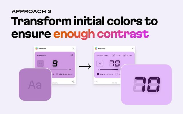 Transform initial colors to
ensure enough contrast
Approach 2
Aa 70
