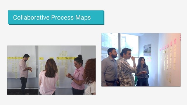Collaborative Process Maps
