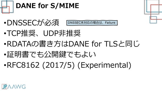 DANE for S/MIME
•DNSSECが必須
•TCP推奨、UDP非推奨
•RDATAの書き方はDANE for TLSと同じ
•証明書でも公開鍵でもよい
•RFC8162 (2017/5) (Experimental)
DNSSEC未対応の場合は、Failure
