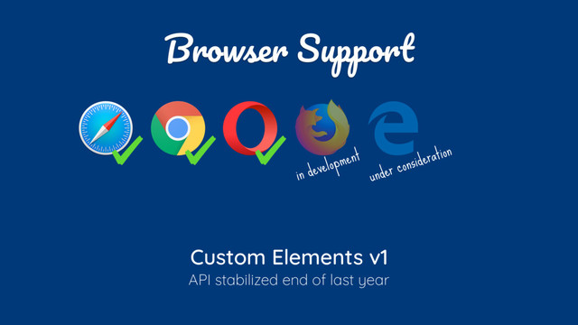 Custom Elements v1 
API stabilized end of last year
Browser Support
in development
under consideration
