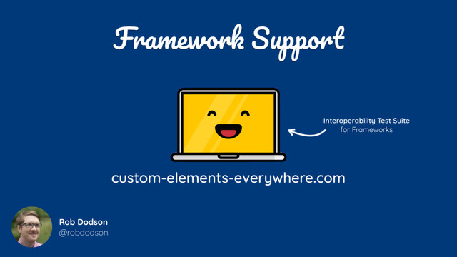 Framework Support
Rob Dodson 
@robdodson
custom-elements-everywhere.com
Interoperability Test Suite
for Frameworks
