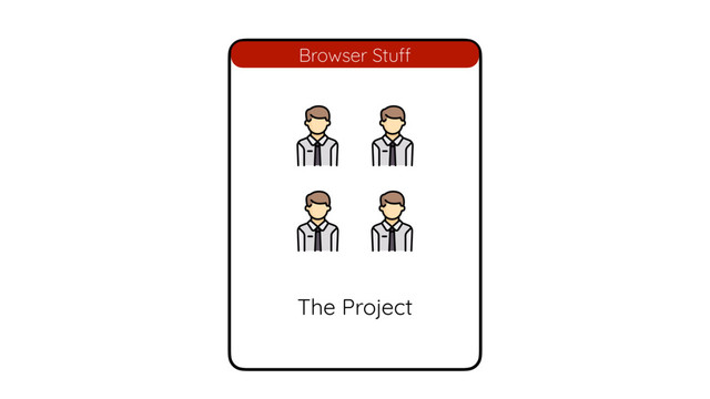 The Project
Browser Stu!
