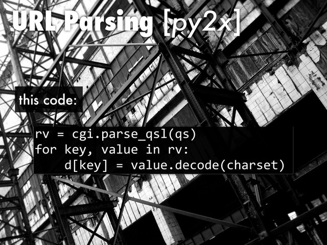URL Parsing [py2x]
!"#$#%&'()*!+,-.+/0.+1
23!#4,56#"*/7,#'8#!"9
####:;4,5<#$#"*/7,(:,%3:,0%=*!+,>1
this code:
