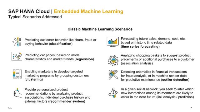 7
Public
Classic Machine Learning Scenarios
Predicting customer behavior like churn, fraud or
buying behavior (classification)
Predicting car prices, based on model
characteristics and market trends (regression)
Enabling marketers to develop targeted
marketing programs by grouping customers
(clustering)
Provide personalized product
recommendations by analyzing product
associations, individual purchase history and
external factors (recommender system)
SAP HANA Cloud | Embedded Machine Learning
Typical Scenarios Addressed
Forecasting future sales, demand, cost, etc.
based on historic time related data
(time series forecasting)
Analyzing shopping baskets to suggest product
placements or additional purchases to a customer
(association analysis)
Detecting anomalies in financial transactions
for fraud analysis, or in machine sensor data
for predictive maintenance (outlier detection)
In a given social network, you seek to infer which
new interactions among its members are likely to
occur in the near future (link analysis / prediction)

