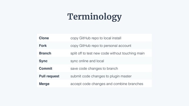 Terminology
Clone copy GitHub repo to local install
Fork copy GitHub repo to personal account
Branch split off to test new code without touching main
Sync sync online and local
Commit save code changes to branch
Pull request submit code changes to plugin master
Merge accept code changes and combine branches
