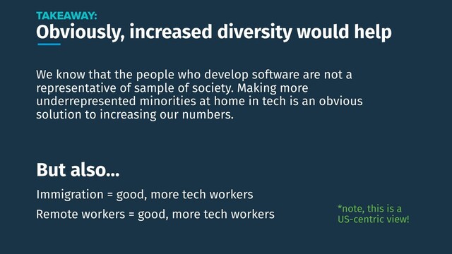 Obviously, increased diversity would help
We know that the people who develop software are not a
representative of sample of society. Making more
underrepresented minorities at home in tech is an obvious
solution to increasing our numbers.
TAKEAWAY:
Is the Tech Talent War Hurting Innovation? Hiring Managers and
Tech Recruiters Respond
Posted on December 5, 2016
http://blog.indeed.com/2016/12/05/impact-of-tech-talent-
shortage/
Immigration = good, more tech workers
Remote workers = good, more tech workers
But also…
*note, this is a
US-centric view!
