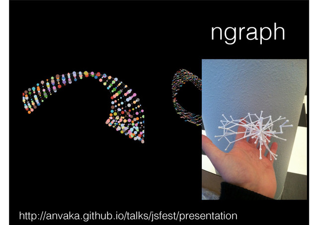 ngraph
http://anvaka.github.io/talks/jsfest/presentation
