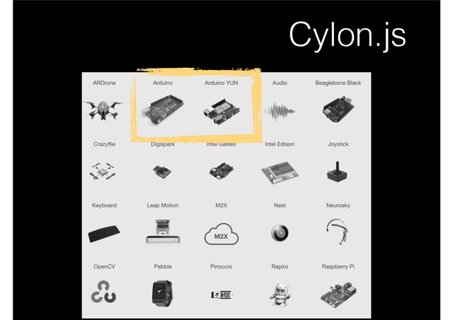 Cylon.js
