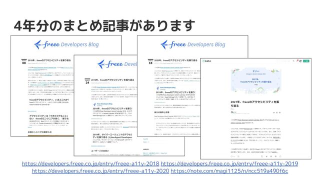 4年分のまとめ記事があります
https://developers.freee.co.jp/entry/freee-a11y-2018 https://developers.freee.co.jp/entry/freee-a11y-2019
https://developers.freee.co.jp/entry/freee-a11y-2020 https://note.com/magi1125/n/ncc519a490f6c
