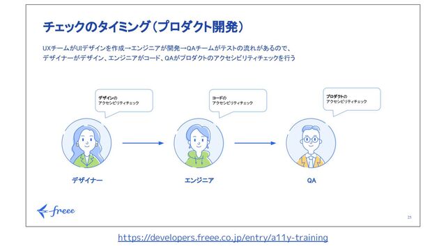 https://developers.freee.co.jp/entry/a11y-training
