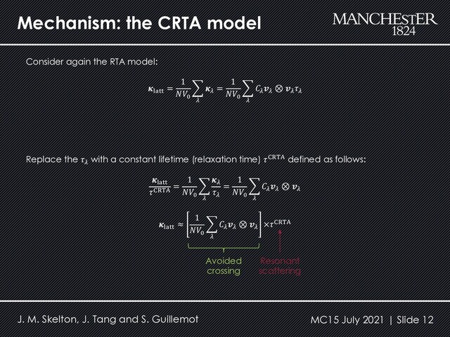 Mechanism: the CRTA model
Consider again the RTA model:
𝜿"#$$
=
1
𝑁𝑉,
4
'
𝜿'
=
1
𝑁𝑉,
4
'
𝐶'
𝒗'
⊗ 𝒗'
𝜏'
Replace the 𝜏'
with a constant lifetime (relaxation time) 𝜏-./0 defined as follows:
𝜿"#$$
𝜏-./0
=
1
𝑁𝑉,
4
'
𝜿'
𝜏'
=
1
𝑁𝑉,
4
'
𝐶'
𝒗'
⊗ 𝒗'
𝜿"#$$
≈
1
𝑁𝑉,
4
'
𝐶'
𝒗'
⊗ 𝒗'
×𝜏-./0
Avoided
crossing
Resonant
scattering
J. M. Skelton, J. Tang and S. Guillemot MC15 July 2021 | Slide 12
