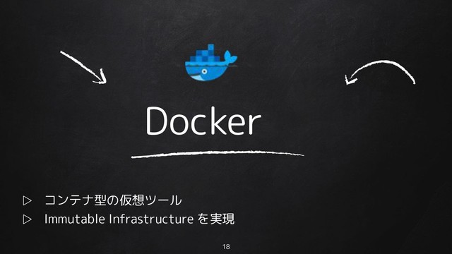 18
Docker
▷ コンテナ型の仮想ツール
▷ Immutable Infrastructure を実現
