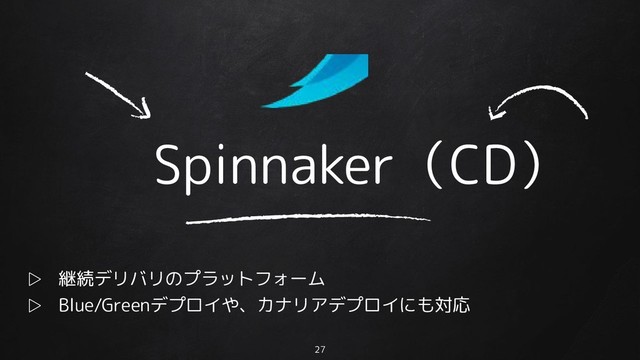 27
Spinnaker（CD）
▷ 継続デリバリのプラットフォーム
▷ Blue/Greenデプロイや、カナリアデプロイにも対応
