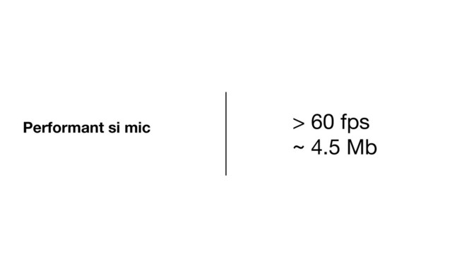 Performant si mic
> 60 fps

~ 4.5 Mb
