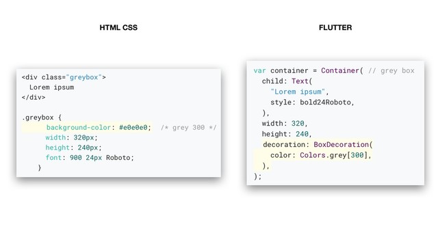HTML CSS FLUTTER
