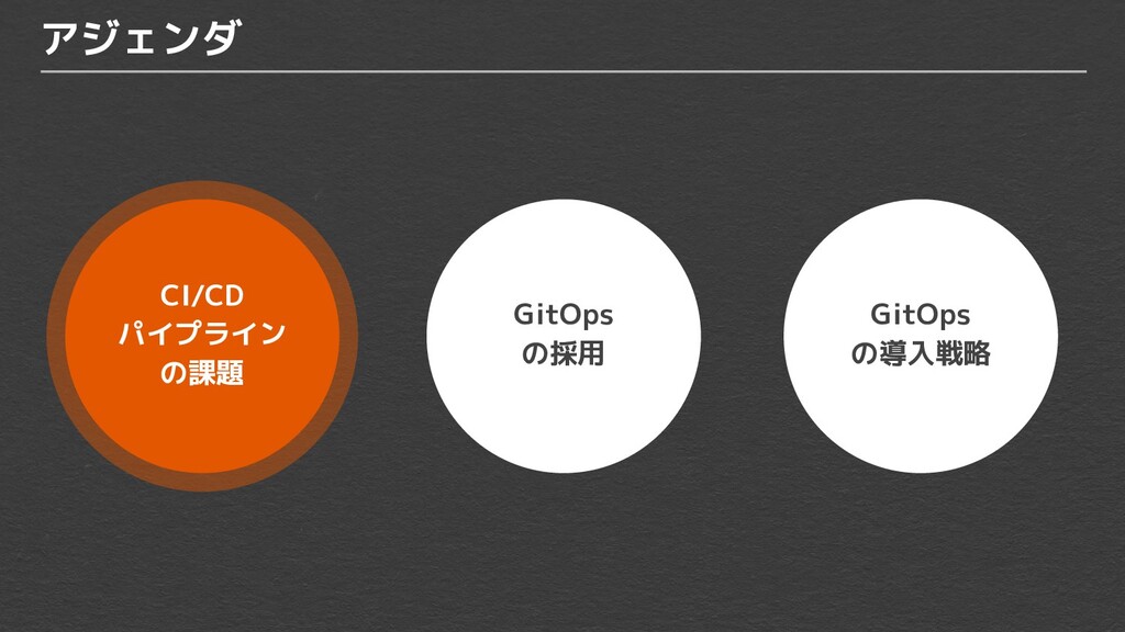 Helm / ArgoCD で実現する Kubernetes における宣言的リソースデリバリーの実践 - Speaker Deck