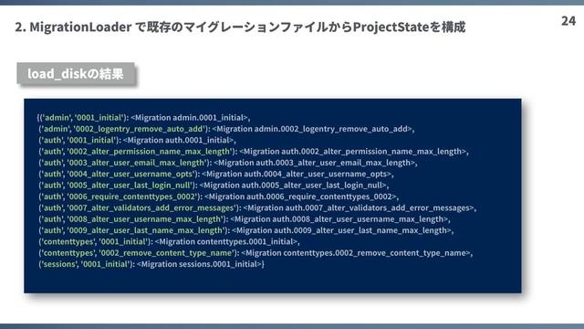 24
2. MigrationLoader で既存のマイグレーションファイルからProjectStateを構成
{('admin', '0001_initial'): ,
('admin', '0002_logentry_remove_auto_add'): ,
('auth', '0001_initial'): ,
('auth', '0002_alter_permission_name_max_length'): ,
('auth', '0003_alter_user_email_max_length'): ,
('auth', '0004_alter_user_username_opts'): ,
('auth', '0005_alter_user_last_login_null'): ,
('auth', '0006_require_contenttypes_0002'): ,
('auth', '0007_alter_validators_add_error_messages'): ,
('auth', '0008_alter_user_username_max_length'): ,
('auth', '0009_alter_user_last_name_max_length'): ,
('contenttypes', '0001_initial'): ,
('contenttypes', '0002_remove_content_type_name'): ,
('sessions', '0001_initial'): }
load_diskの結果
