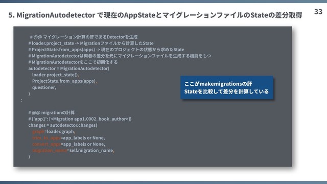 33
5. MigrationAutodetector で現在のAppStateとマイグレーションファイルのStateの差分取得
# @@ マイグレーション計算の肝であるDetectorを⽣成
# loader.project_state -> Migrationファイルから計算したState
# ProjectState.from_apps(apps) -> 現在のプロジェクトの状態から求めたState
# MigrationAutodetectorは両者の差分を元にマイグレーションファイルを⽣成する機能をもつ
# MigrationAutodetectorをここで初期化する
autodetector = MigrationAutodetector(
loader.project_state(),
ProjectState.from_apps(apps),
questioner,
)
:
# @@ migrationの計算
# {'app1': []}
changes = autodetector.changes(
graph=loader.graph,
trim_to_apps=app_labels or None,
convert_apps=app_labels or None,
migration_name=self.migration_name,
)
ここがmakemigrationsの肝
Stateを⽐較して差分を計算している
